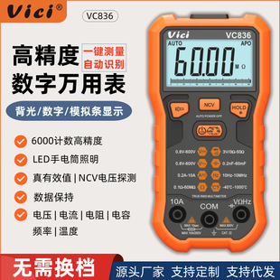 �SϣVici��Q�n�f�ñ픵�ָ߾���늹����ö๦��ȫ�Ԅ������f�ܱ�