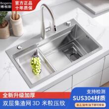 1.2mm���w������βۼӺ���đSUS304���P�ˮ�ۼ��ÏN��ϴ�����