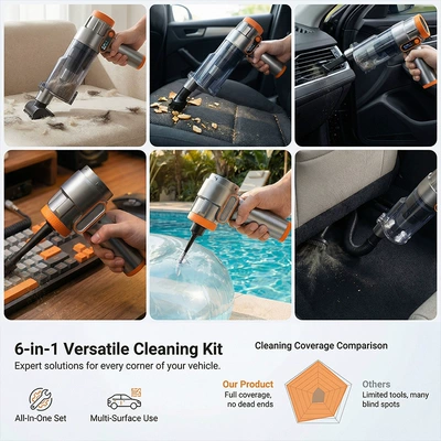 Car Vacuum Cleaner with Super: Tozsoranlar