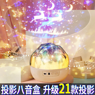 �ǿ՟�ͶӰ�x��ͯ���նY��Ů���M�����ǹⷿ�g���҉��÷Շ�С����