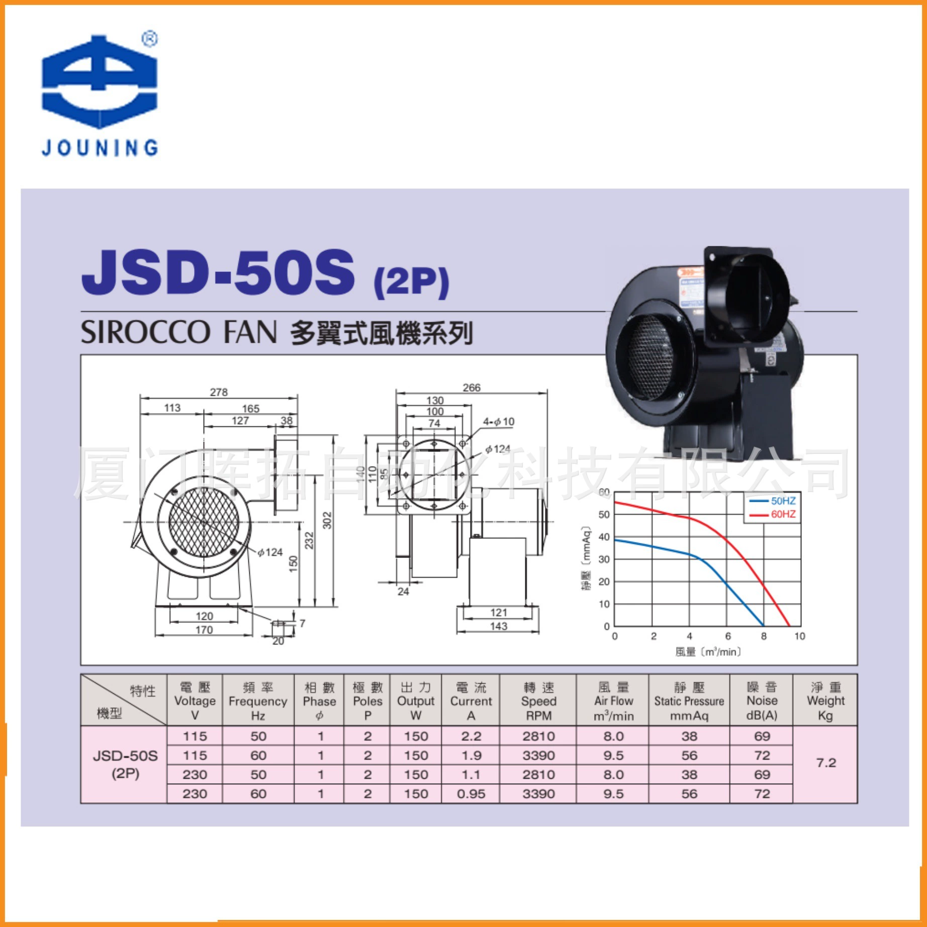 JSD-50S Тайвань Zhongyi Hardware Joining Оригинальный завод-изготовитель Прямые продажи Многолопастной вентилятор.