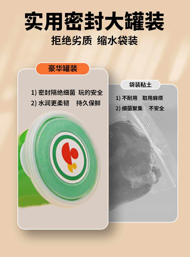 超轻粘土50g大罐手工diy黏土12色24色 彩泥儿童玩具套装橡皮泥批发详情5