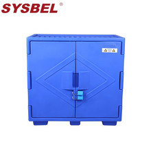 ��˹ؐ��/SYSBEL ACP80002�����g���WƷ��ȫ���晙22GAL/83L�{ɫ