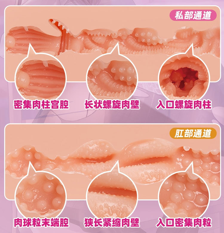 Half-Body Inverted Male Masturbator Cup, Skin-Safe TPE, Manual Control — detail image 3