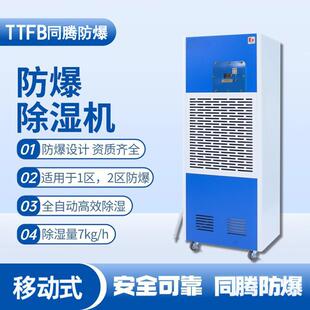TTFB�}��܇�g���I����CBCF-7 �Ƅӷ�������a�ؐa����C7kg/h