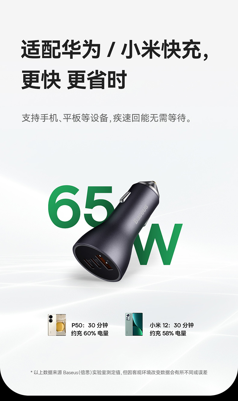 BaseUs Jindian PRO Three Fast Charging Car Charger U+c+c 65W High PoWer Fast Charging ExqUisite and Compact