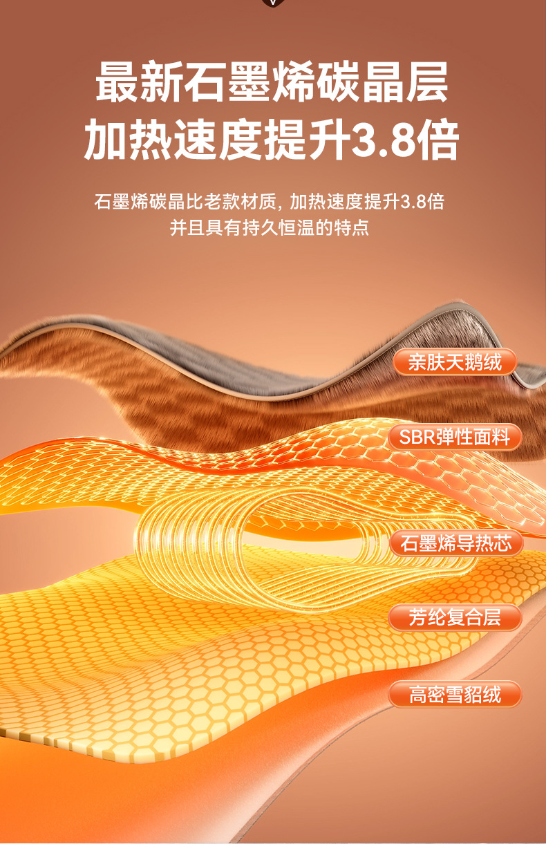 Autumn and Winter New USB Office Chair Cushion Graphene Heated Cushion 12V24V Car Truck Universal Seat Cushion
