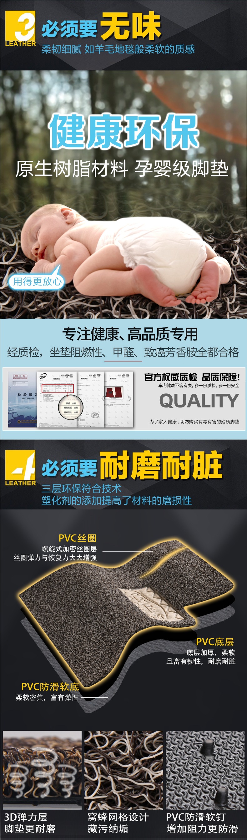 Car Wire Ring Floor Mats, Universal Easy-To-Clean Car Mats, Carpet-Type Foot Mats, Can Be Freely Cut, Special for Car Floor Mats