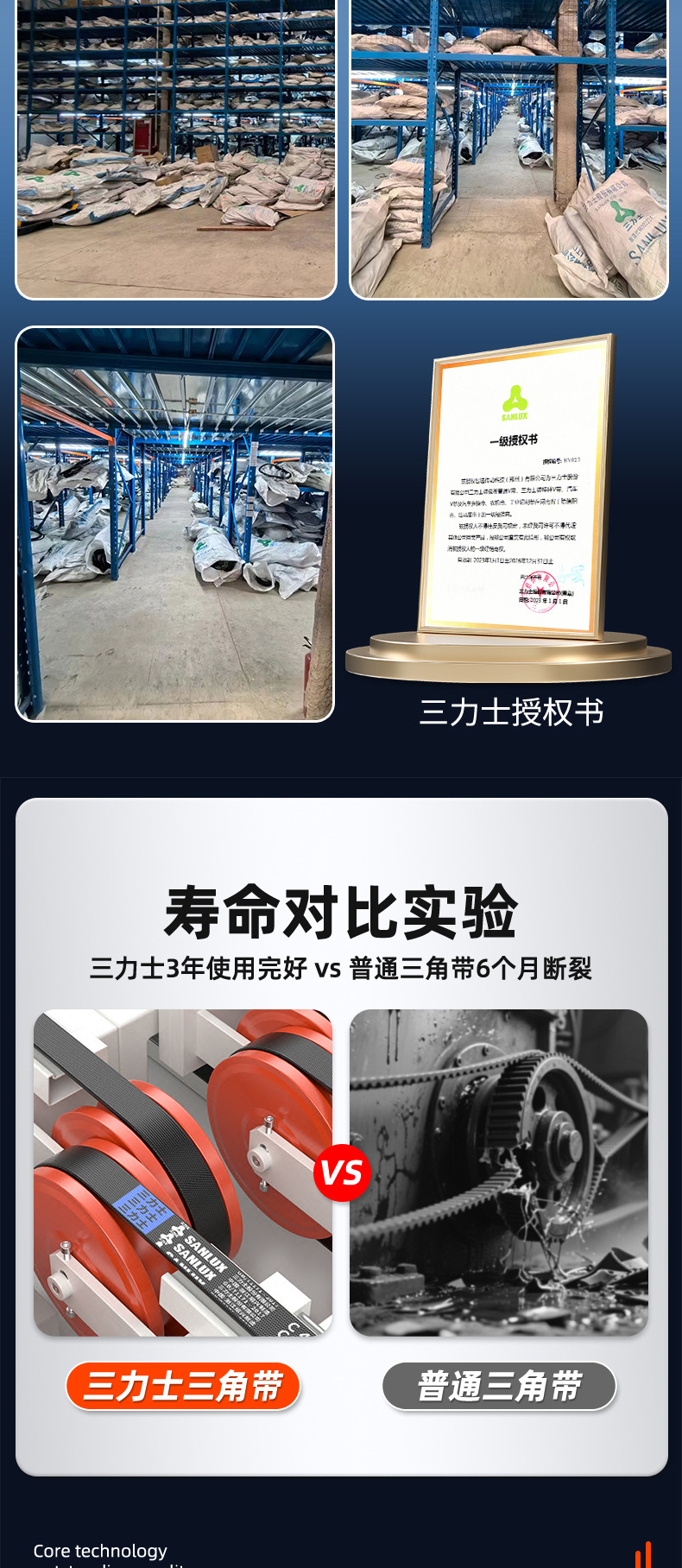 Sanlux Narrow V Belt Spb2552-3122La Engineering Machinery Anti-Skid Industrial Belt Oil-Resistant High-Speed Belt
