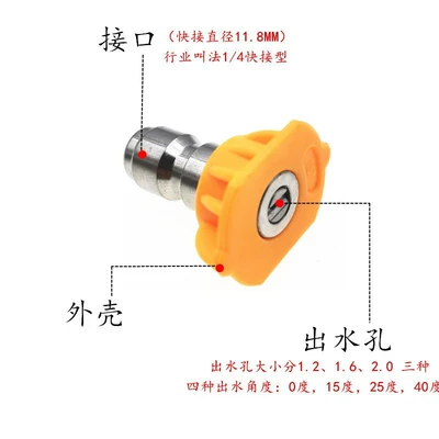 Gun Nozzle 1/4 Quick-Connect Fan-Shaped High pressure car wash water gun