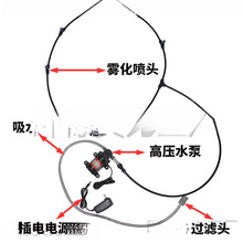 ���I���F�L�ȼ�ˮ�F���b�����L�C���F����߉�ˮ�ÏS��ˮ�L�ȇ��F