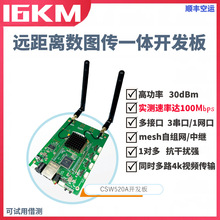 CSW520A�_�l�峬�h���xWiFi�o���D��������ͨ�Ű忨16KM���l