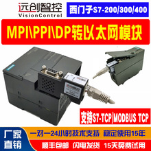 PLC̫WģKMPIDTCPWPS7300/PPIDMODBUSɼ