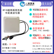 Impinj E710ܳlx n ܂}܇v