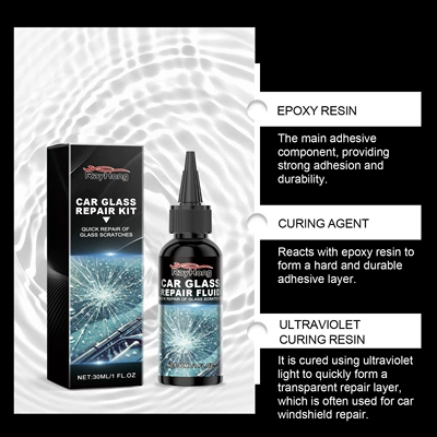 Fluid Improves Vision Clarity – Auto glass repair liquid