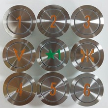 ������������ȫ��ݰ��o�AAN306A�׏�35mm�ȹ�A����ݰ��I���o