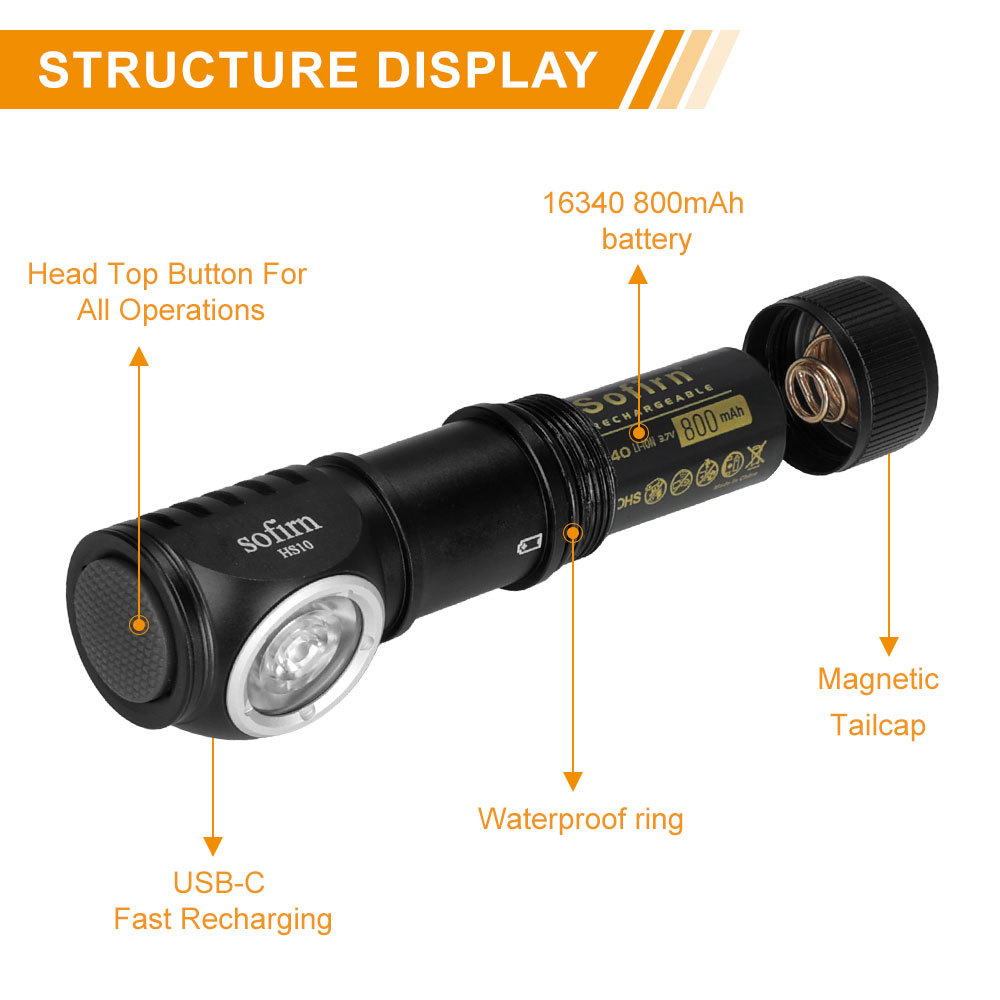 sofirn HS10 sofirn faro mini portátil