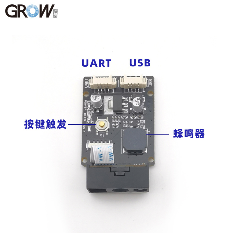 GM875ȫɨǶʽάɨģ 豸նɨɼ