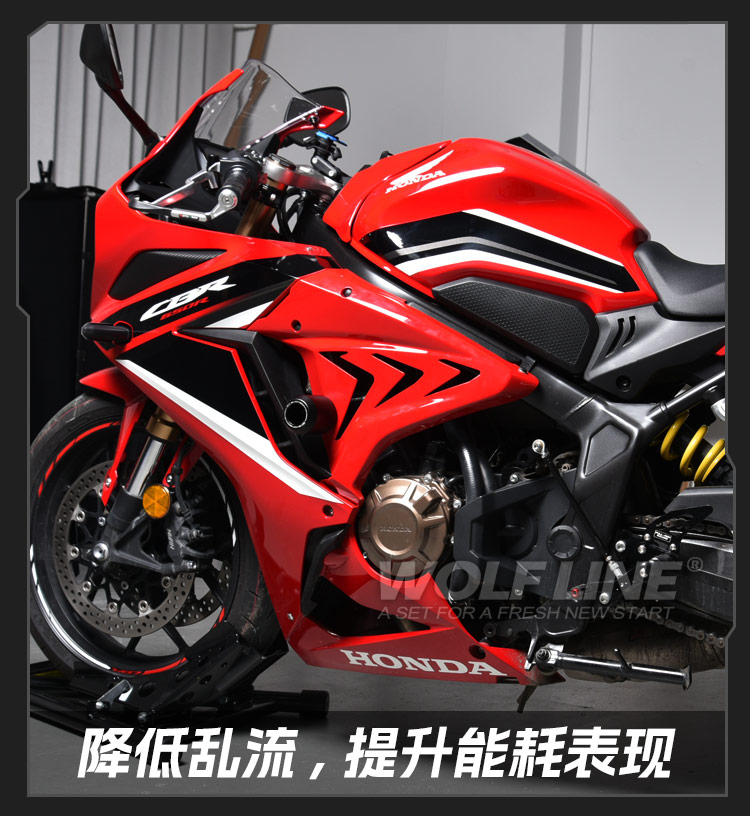 Suitable for Honda 19-23 model CB650R modified body side fairing, wind deflector, air intake cover, wind blade, side wind wing