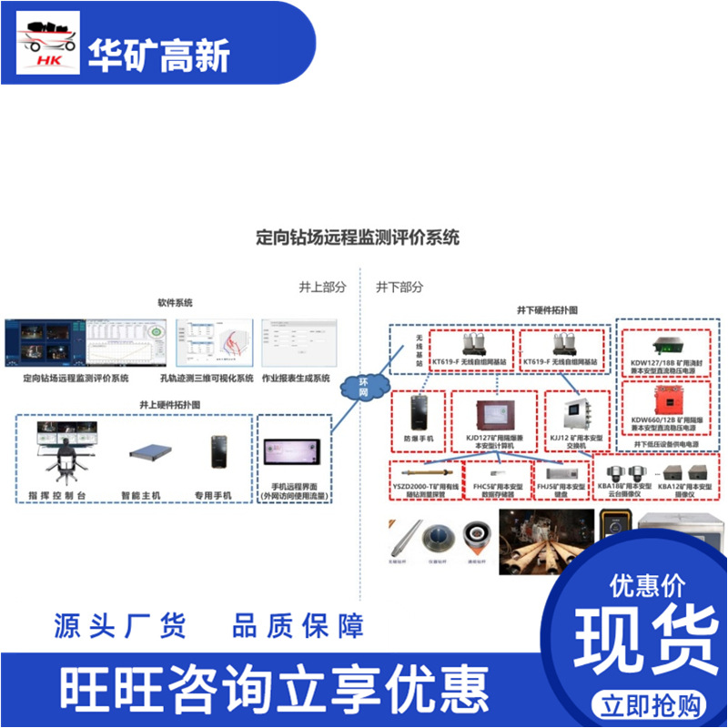 煤矿钻场远程监测评价交互系统