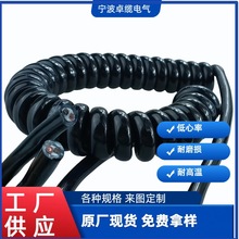 ���S����2о1.0mm&sup2;��ɫPU���~�ߏ����Cе�O�����L���������Դ��