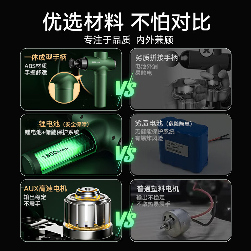 MINI 筋膜ガンマッサージャー LCD スクリーンネックマスク筋肉リラクゼーション電気インテリジェントフィットネスパートナー|undefined