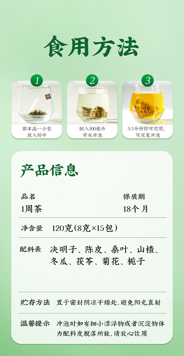 One Week Slimming Herbal Tea Winter Melon Lotus Leaf Tangerine Peel Poria Tea Bags 120g in use