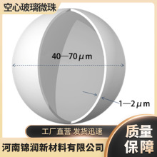 |{׿Ưāӷ۱p|ЧĲ΢