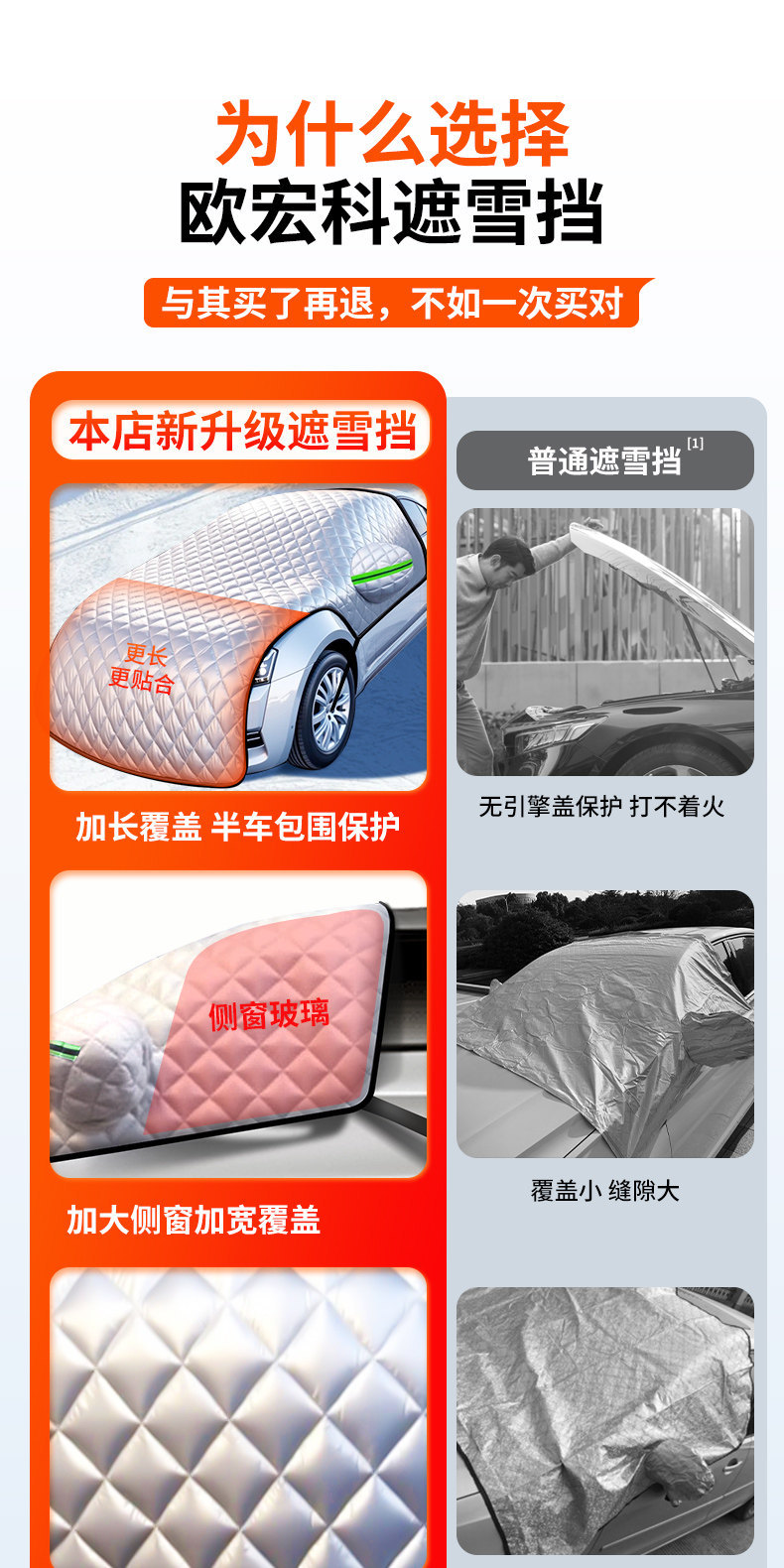 Universal car cover, snow shield, winter anti-freeze cover, front windshield snow and frost protection cover, thickened for winter use