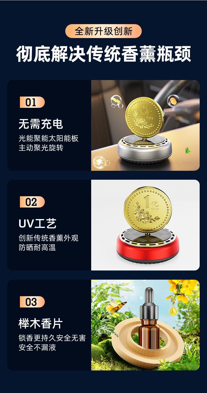 Car Aromatherapy Car 2024 New Perfume Fragrance Deodorizing Car Deodorizing Car Men's High-End Ornaments