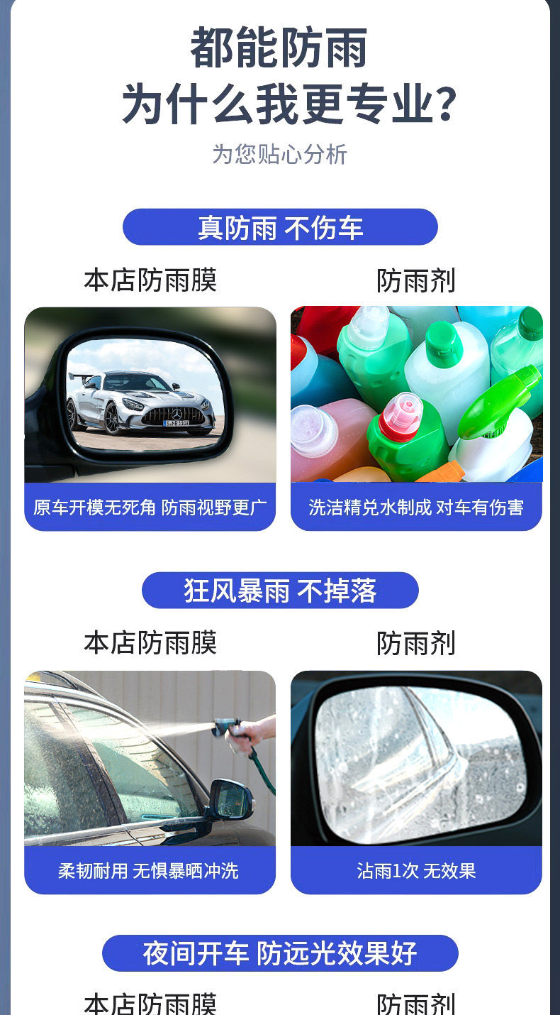 Car Rearview Mirror Rainproof Film, Anti-Rain Adhesive Film, Reflective Reversing Mirror, Anti-Fog Gadget for Rainy Days, Car Window Glass