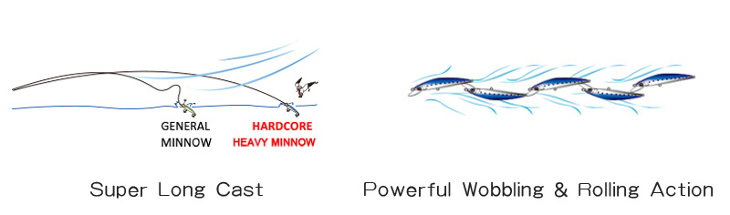 13 Colors Shallow Diving Minnow Lures Sinking Hard Baits Fresh Water Bass Swimbait Tackle Gear