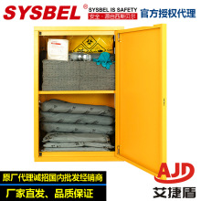 SYSBEL��˹ؐ��������Ƭ�����ޗl���b��ȫ�������׼�SYK300/1/2