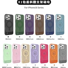 �m��iPhone16Promax����ĥɰ�����֙C��15�O��13�[��б��֧��14��