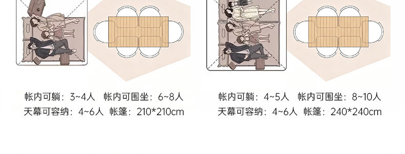 Urban Wave Tent for Outdoor Camping, Portable Folding Canopy, Two-In-One, No-Setup Required, Outdoor Tent, Rainproof