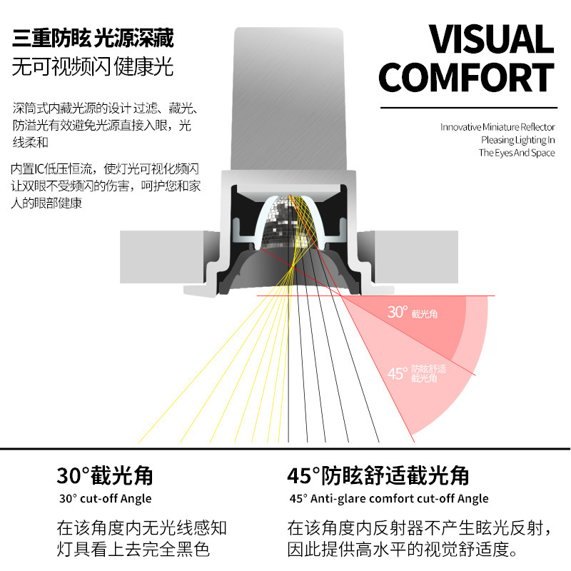 Reprehenderit qui in ea