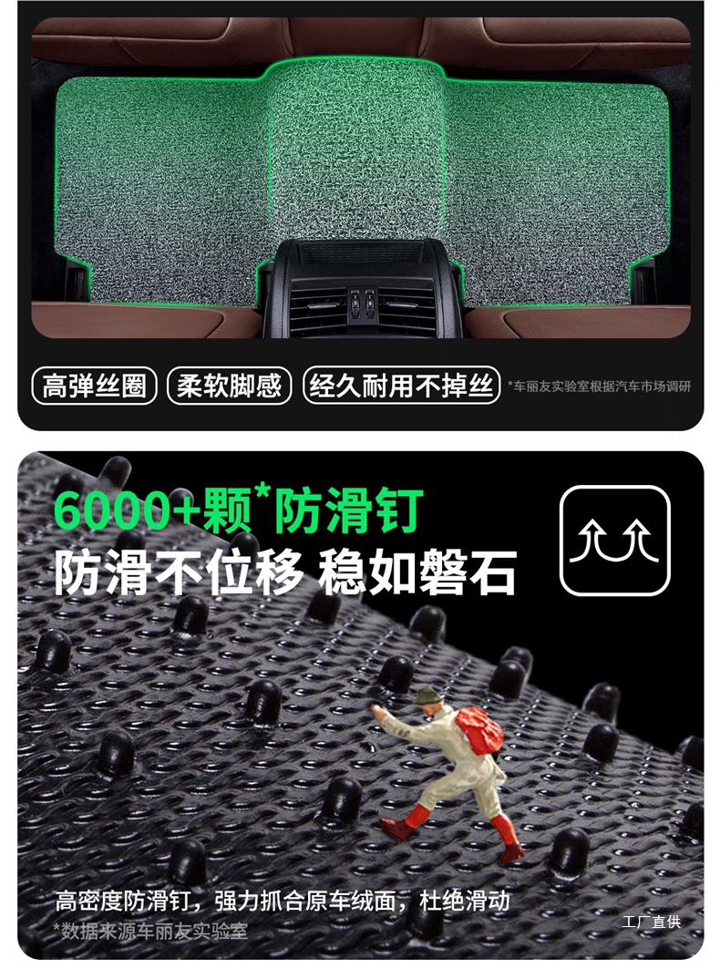 Car Floor Mat for the Driver's Seat, Single Piece Mat for the Driver's Seat, Single Wire Loop for the Passenger's Seat, Special Mat for the Passenger's Seat by Zhepei Hui