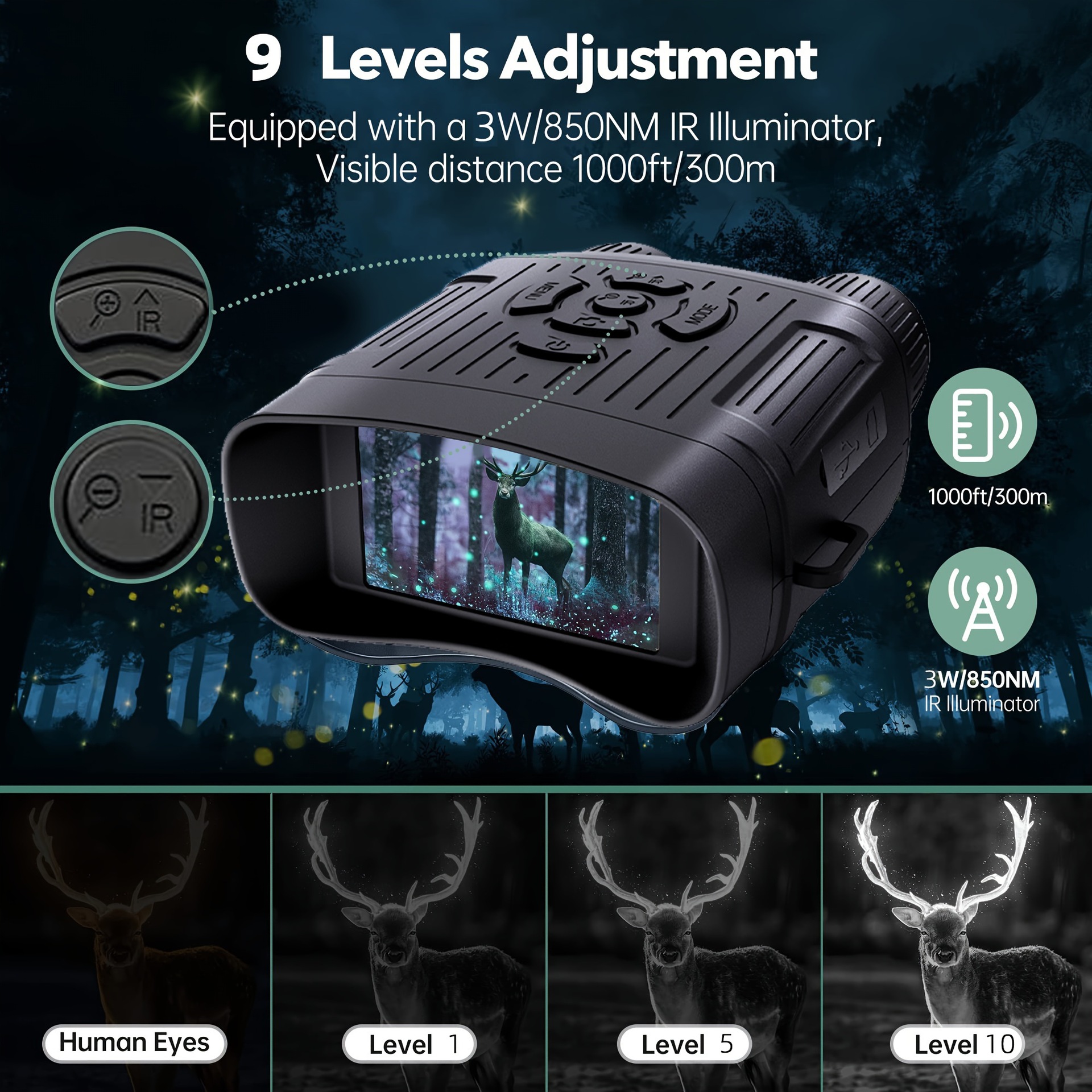 Verbeterde nachtzichtverrekijker voor volwassenen - 3,0 inch HD_voghion.com