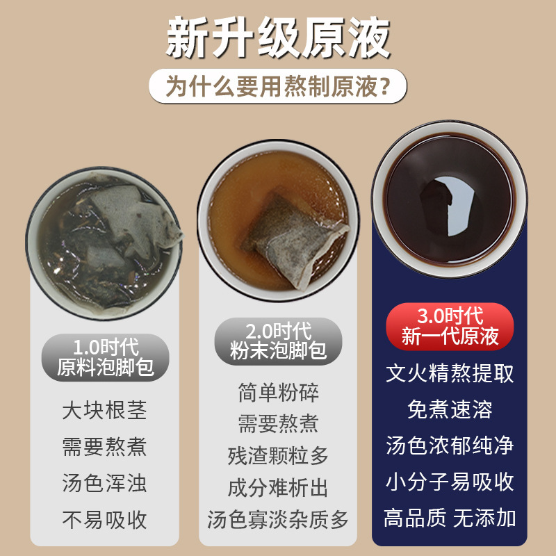 中高年専用の泡足バッグは、中草本足浴液路通薬浴足浴バッグ高齢者泡足液を免除する|undefined