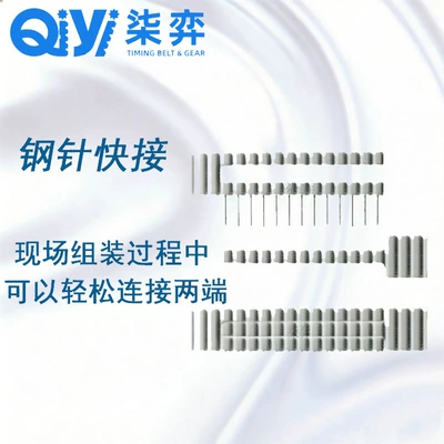Alkali-Resistant, Anti-Slip Synchronous Belt, Pu with – Avtomobil ötürücü kəmərləri