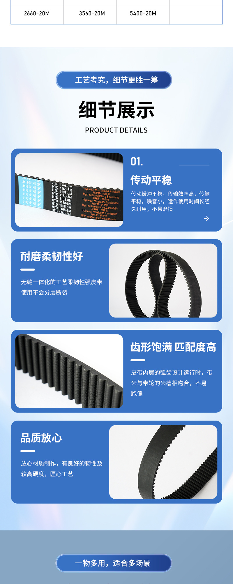 King Kong Gold Single and Double-Sided Tooth Rubber Timing Belt Manufacturer Htd1168-8M Trapezoidal Tooth Mechanical Synchronous Wheel Transmission Belt