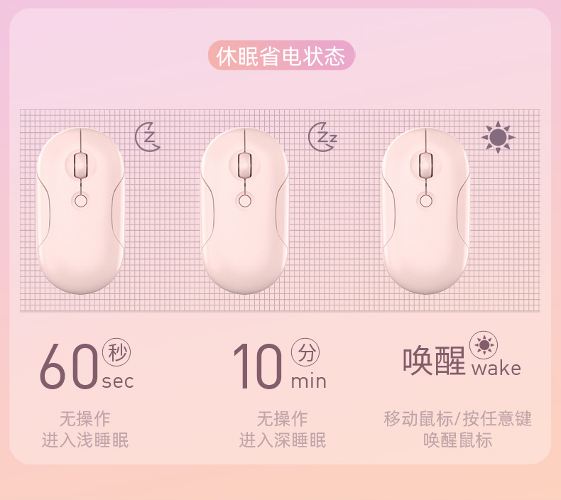 跨境工厂无线鼠标双模蓝牙轻音充电轻巧携带平板电脑通用现货批发