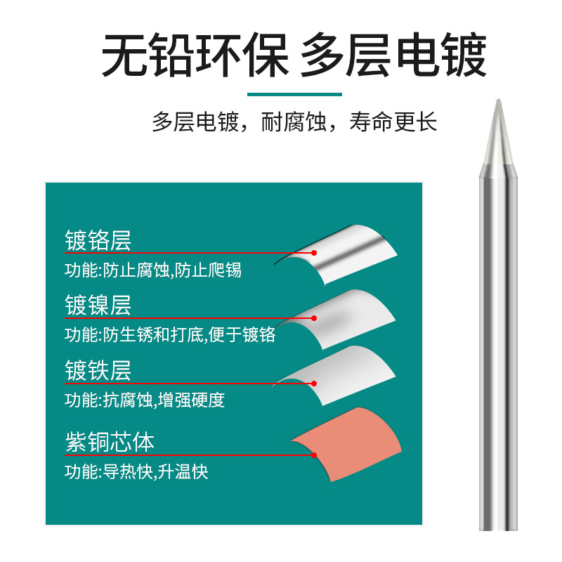 Xufeng Wang External Heating Iron Tip Constant Temperature 30W 40W 60W Purple Copper Alloy Pointed Round Blade Soldering Iron Tip