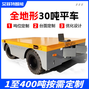 30�����İ��z݆̥늄�ƽ܇�ߵױPȫ���Α�����������늄Ӱ��\܇