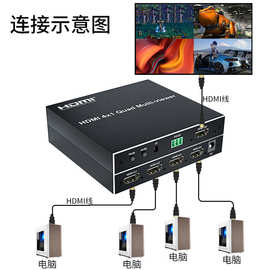 厂价HDMI4进1出画面分割器无缝切换画中画1080P 60HZ DNF搬砖神器