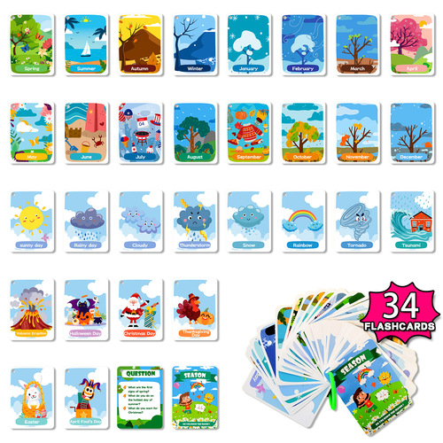 Early Childhood Cognitive Cards for Cross-Border Amazon: Phonetic Auditory Training Alphabet Recognition Cards for Young Children