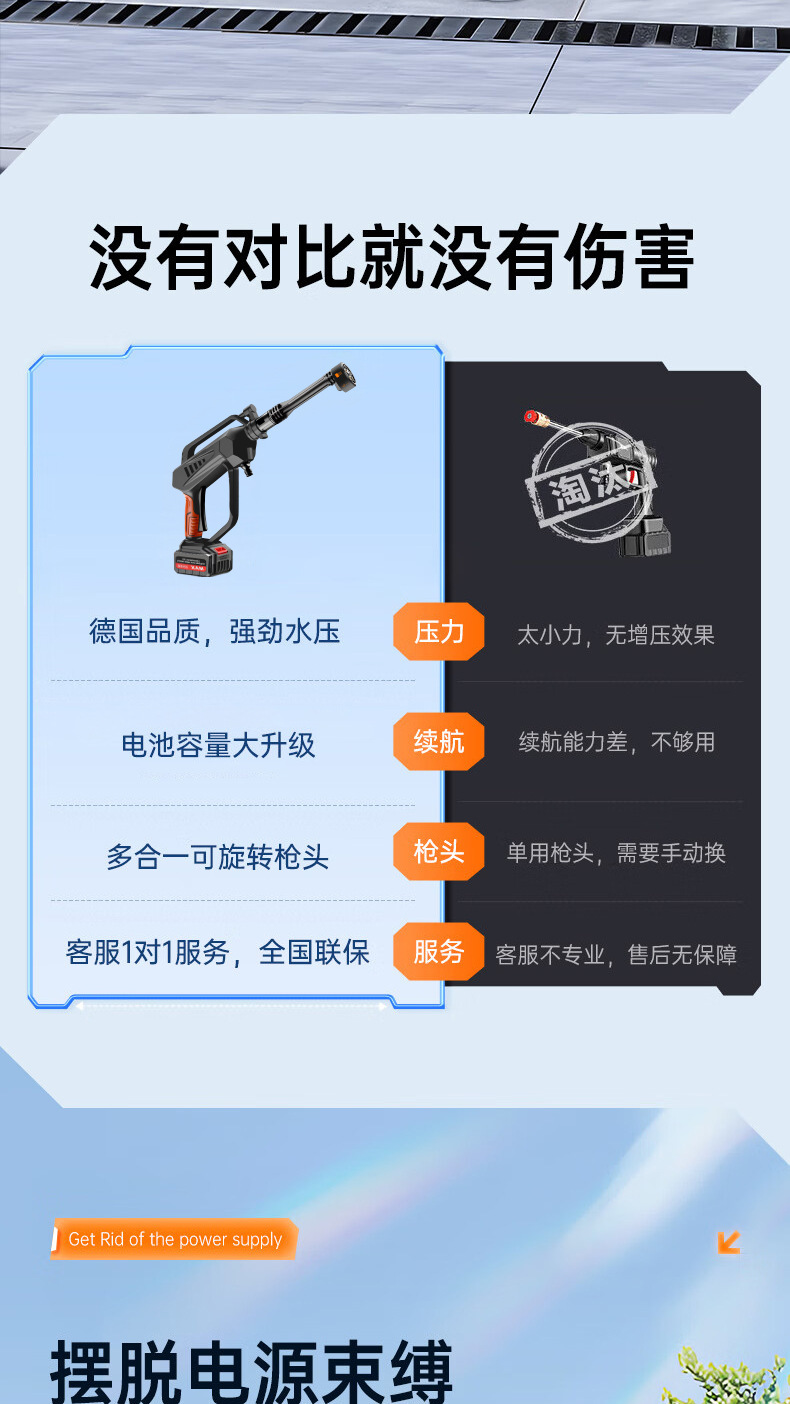 Brushless Car Washing Machine High-Power Wireless Household Portable High-Pressure Water Gun Car Washing Machine Household Lithium Battery Cleaning Artifact