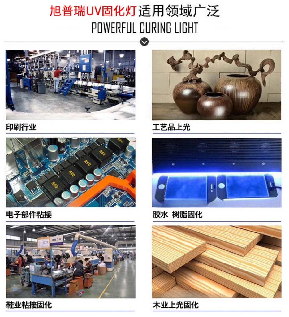 各行业应用-无电话