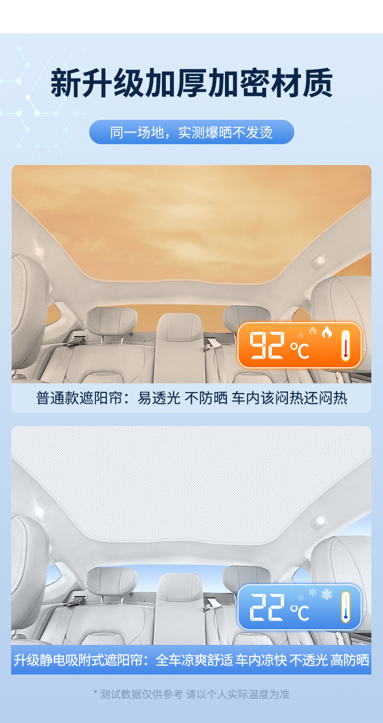 Suitable for Nezha S Hunter Edition/U/L/Gt/U Electrostatic Adsorption Sunroof Top Curtain Heat Insulation Sunshade