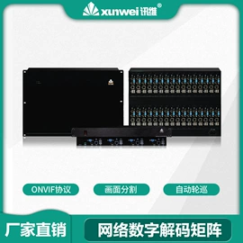 视讯会议系统;矩阵;画面处理器